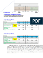 Taller - Palneación de La Capacidad - Clase