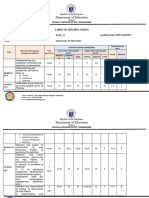 TOS AP5 1st Quarter 2024