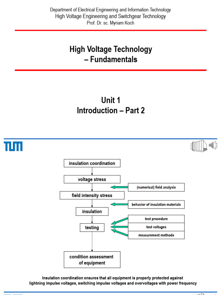 High Voltage Insulation Coordination Basics | PDF