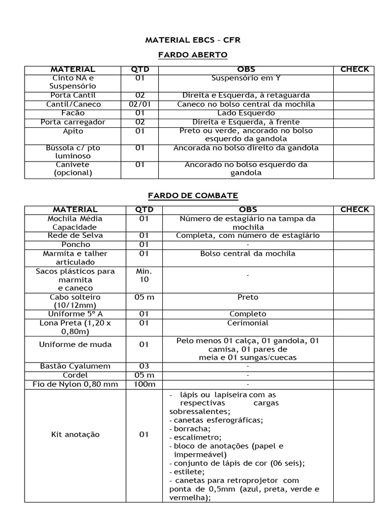 Material EBCS para Estagiários | PDF | Ferramentas