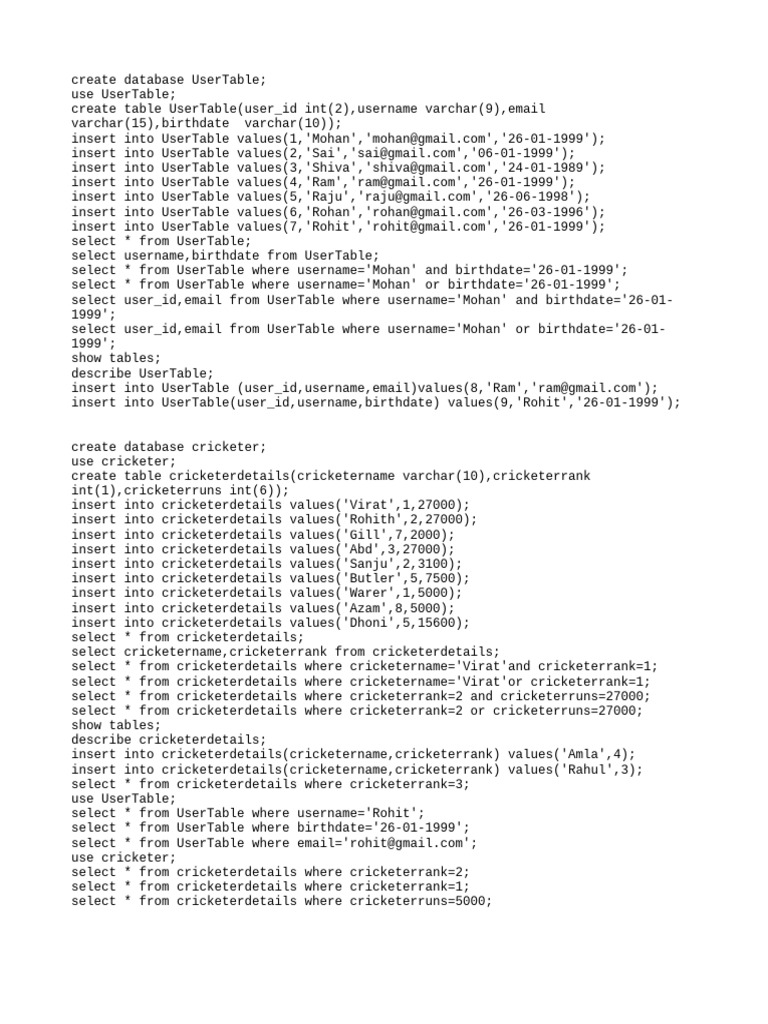 Assignment On Sql2 | PDF | Cricket