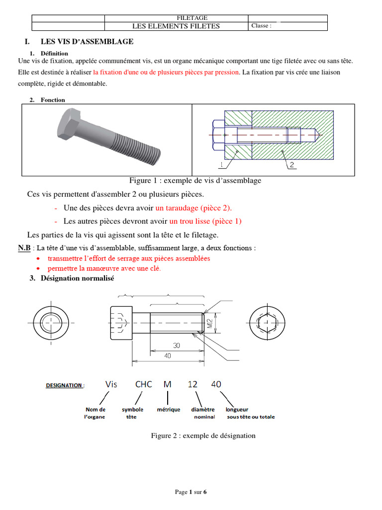 Types et désignation des vis et écrous | PDF | Vis de fixation | Écrou