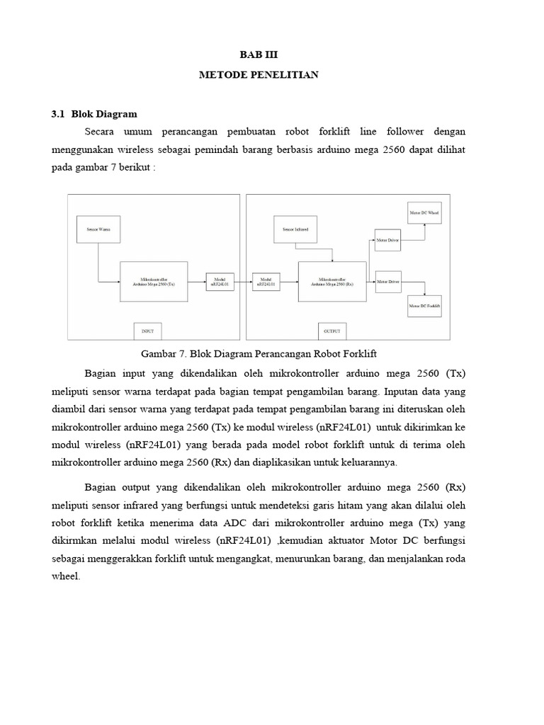 Bab 3 | PDF | Metode & Bahan Ajar | Komputer