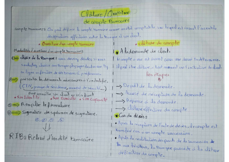 Ouverture Et Clôture D Un Compte Bancaire Pdf