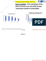 Behaviour of Businesses in A Region