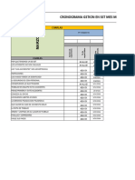 Gestion SST 2024 Marzo