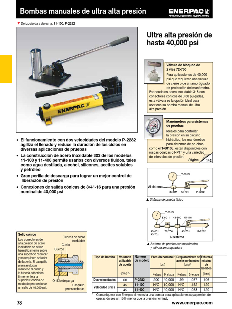 Enerpac A152G - NUOVO - 4