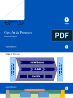 Mapa de Procesos Ejemplos