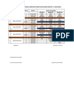 Jadwal Pelajaran Pats