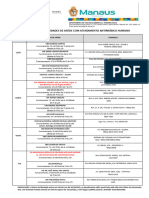 Lista de Unidades de Saude Com Atendimento Antirrabico Humano Atualizada 19.12.2022 2 1