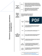 Activity A8. Synoptic Picture