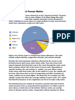 Composition of Ocean Water