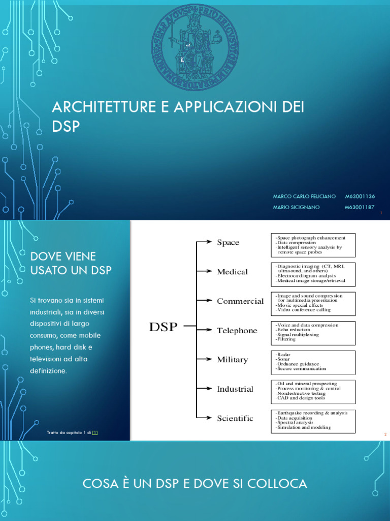 Architetture e Applicazioni Dei DSP | PDF