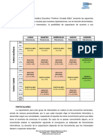 Planificación Hasta Julio 2024