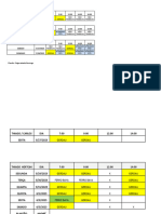 Horario Dos Motoristas