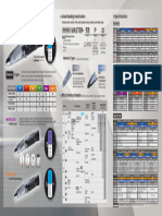 Refractometer Catalogue