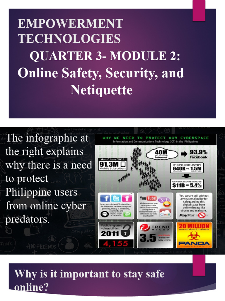 Online Safety and Netiquette Guide | PDF | Internet | Privacy