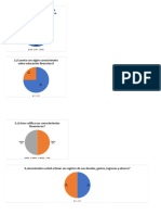 Grafico Trabajo