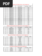 Mann Price List