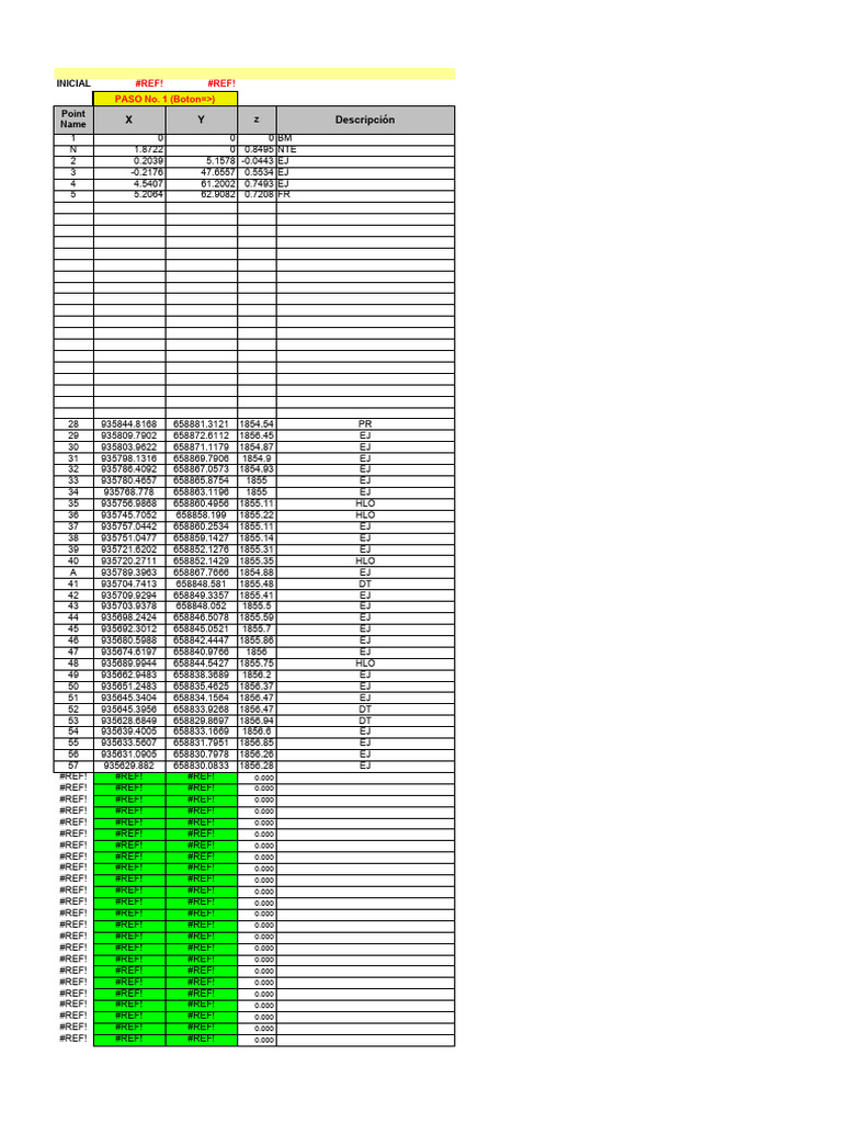 Data Table with Coordinates | PDF
