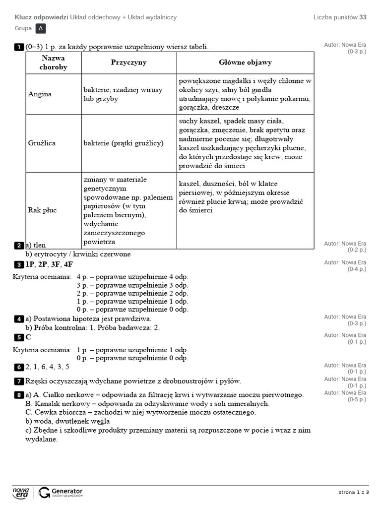 Sprawdzian Biologia Klasa 7 Układ Oddechowy I Wydalniczy Układ Oddechowy + Układ Wydalniczy Klucz Odpowiedzi | PDF