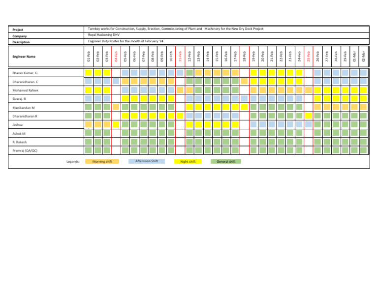 Duty Roster - Feb '24 | PDF