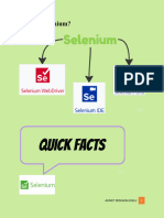 What Is Selenium