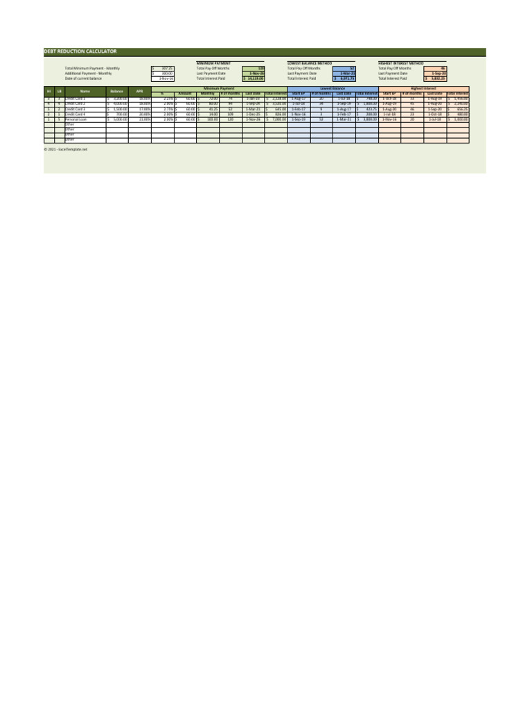 Debt Reduction Calculator V1.6 | PDF | Finance & Money Management | Credit