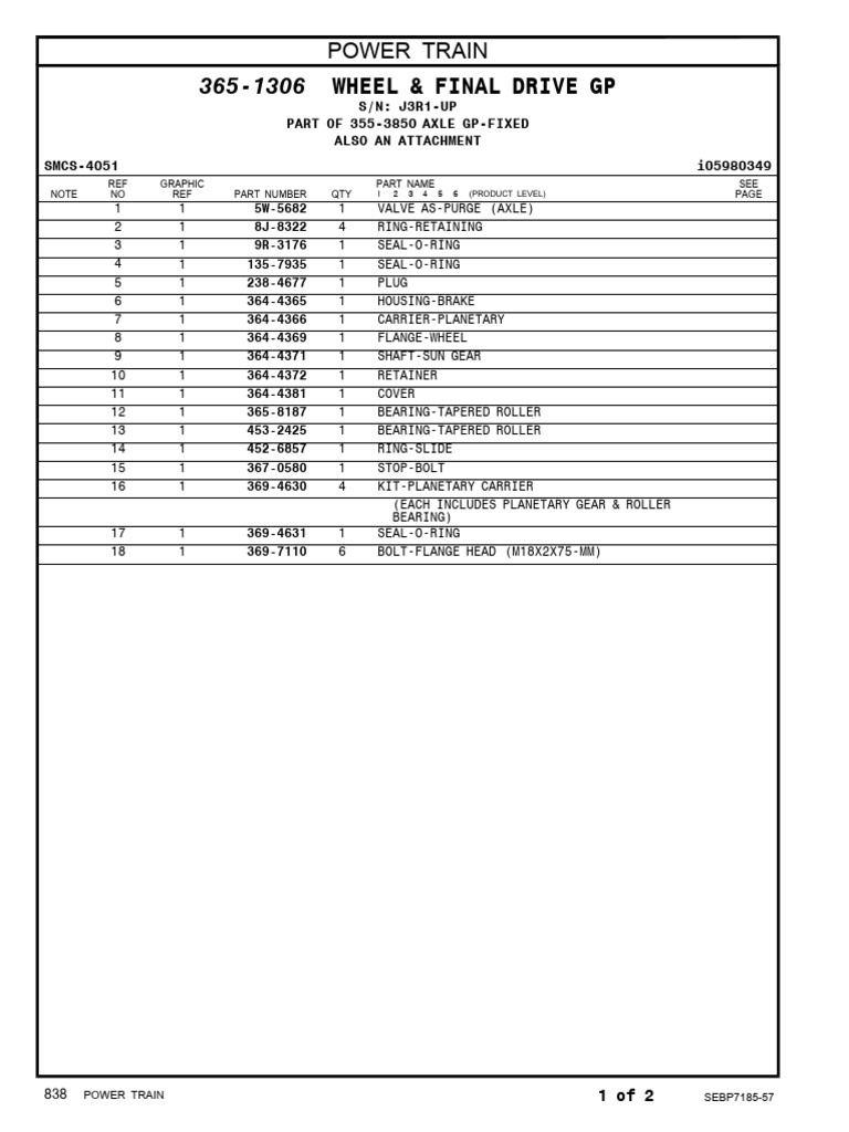 PowerTrain FinalDrive | PDF | Technology & Engineering