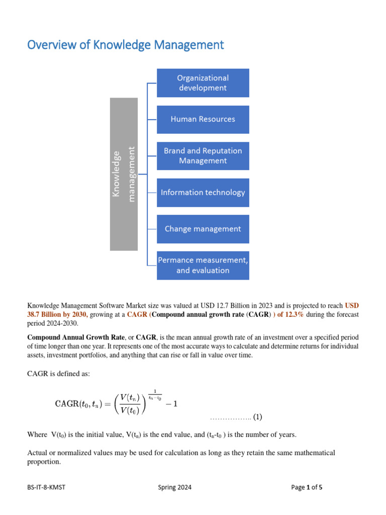 Lecture 1 Overview of Knowledge Management 20022024 094532am | PDF