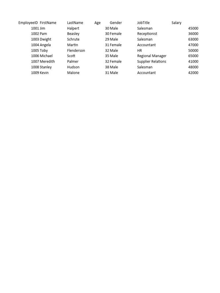 Formula excel template pdf television shows sitcoms