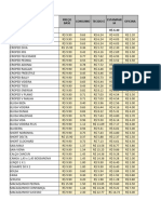 Precificação TLD 2023 - Agosto