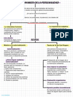 Teorias Del Aprendizaje