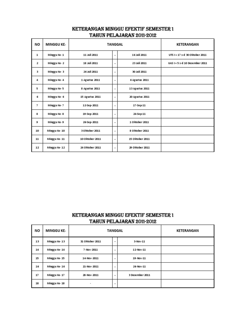 Contoh Minggu Efektif Belajar