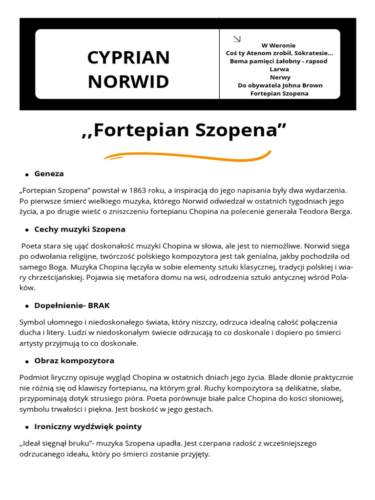 ,,fortepian Szopena