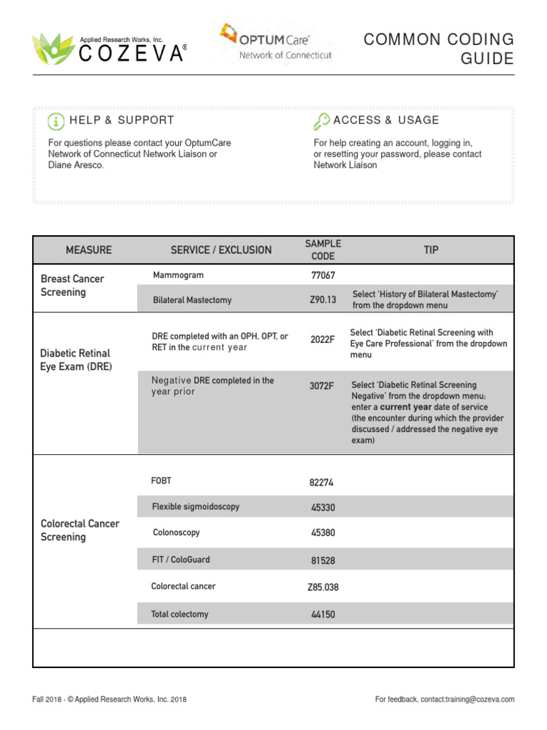 Optumcare cozeva common coding guide pdf medical tests clinical