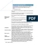 Lei Da Proteção de Dados PDF