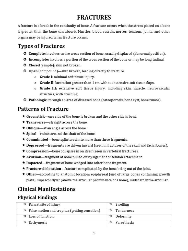 Musculoskeletal Disorders FRACTURES PDF Bone Injury