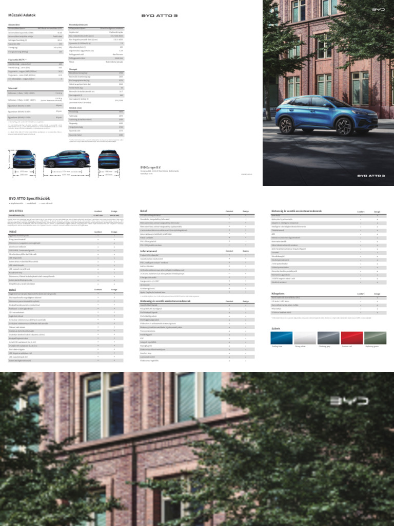 BYD Auto | PDF