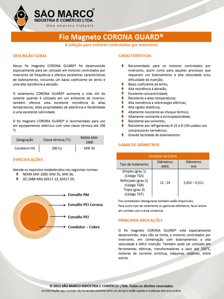 Corona Guard FICHA TECNICA | PDF
