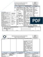 F-Siho-030 Matriz Procesos Peligrosos Tecnico Electricista