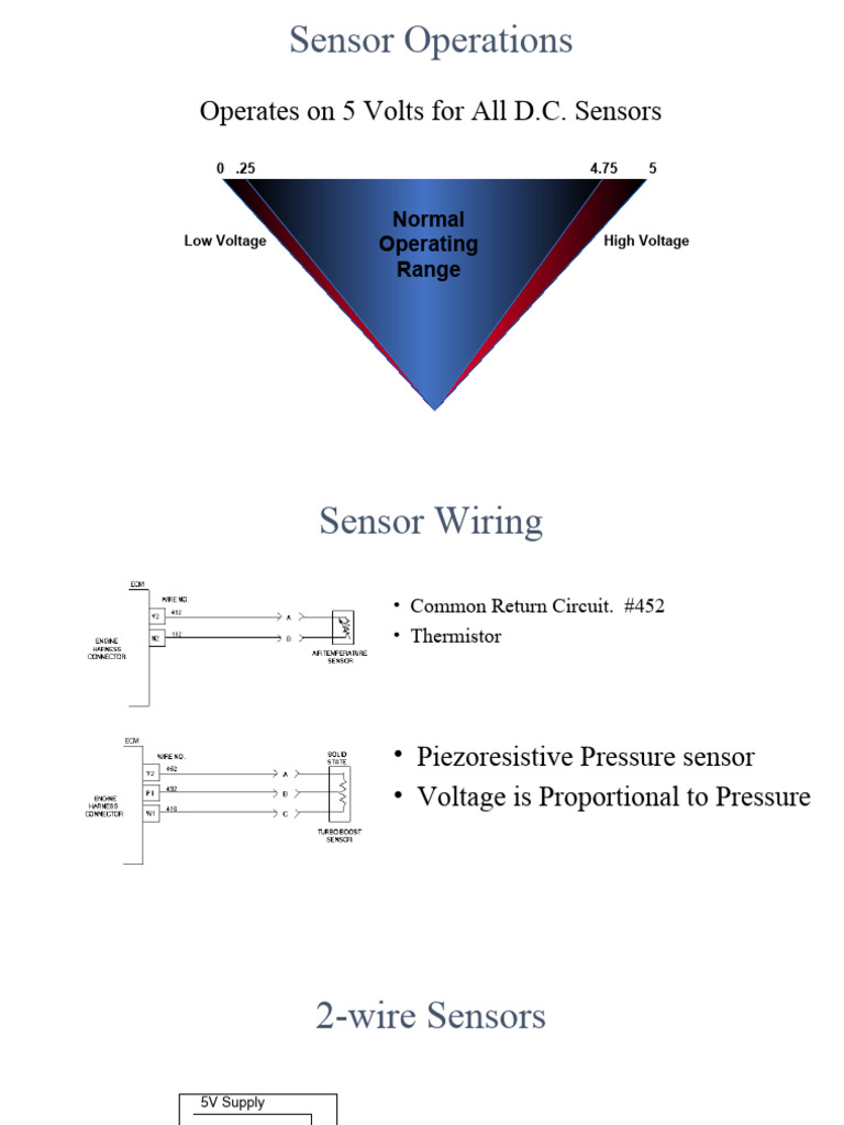 Sensores DDEC | PDF | Voltage | Alternating Current
