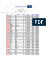 856 - 1695324029 - Management Stratégique Et Logistique-PV-PRESELECTION