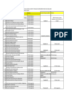 Actividades Comision de Cultura 2024