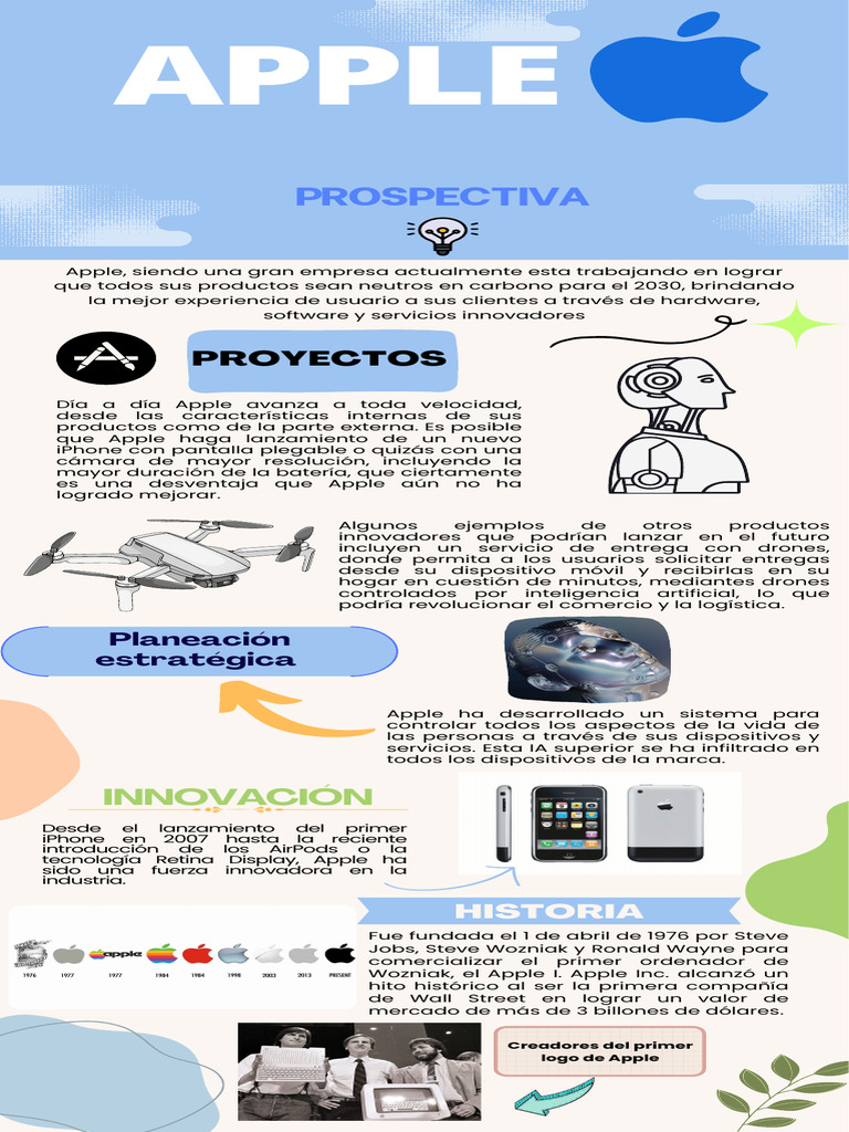 Migración Doméstica Acumulada Per Cápita en EE. UU. (2013-23) : r/charts, image size:768x1024