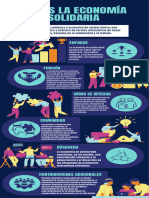 Infografia Economía Solidaria