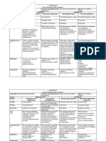 Planificación Septiembre Gilgal