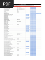 2025 Formula Racing Experience Schemes | PDF | Open Wheel Racing ...