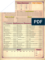 ESCTH06FR-DLC_Character-Sheet-Pulp