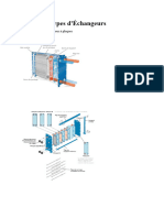 Différents Types D